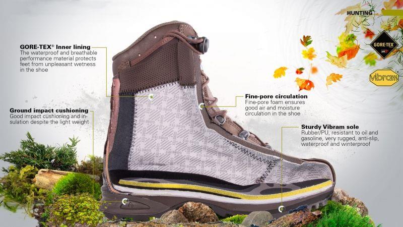 HAIX Brand Military quality boots waterproof goretex all seasons camping hunting